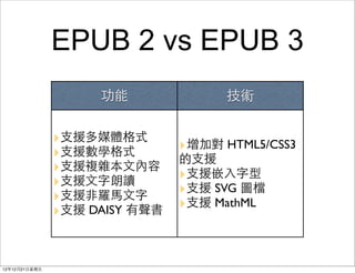 EPUB 2 vs EPUB 3
                                     g


                ??֧Ԯýwʽ        ?ӌ HTML5/CSS3
                ??֧ԮWʽ         ?֧Ԯ
                ??֧Ԯ}s?ă      ??֧ԮǶ?
                ??֧Ԯ?x        ??֧Ԯ SVG Dn
                ??֧Ԯ?_?R?     ??֧Ԯ MathML
                ??֧Ԯ DAISY 


121221?
 