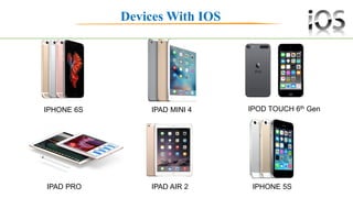 Devices With IOS
IPHONE 6S IPAD MINI 4 IPOD TOUCH 6th Gen
IPAD PRO IPAD AIR 2 IPHONE 5S
 