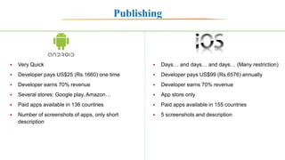 Publishing
 Very Quick
 Developer pays US$25 (Rs.1660) one time
 Developer earns 70% revenue
 Several stores: Google play, Amazon…
 Paid apps available in 136 countries
 Number of screenshots of apps, only short
description
 Days… and days… and days… (Many restriction)
 Developer pays US$99 (Rs.6576) annually
 Developer earns 70% revenue
 App store only
 Paid apps available in 155 countries
 5 screenshots and description
 
