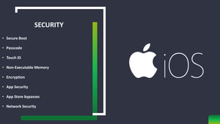 Android vs iOS | PPTX