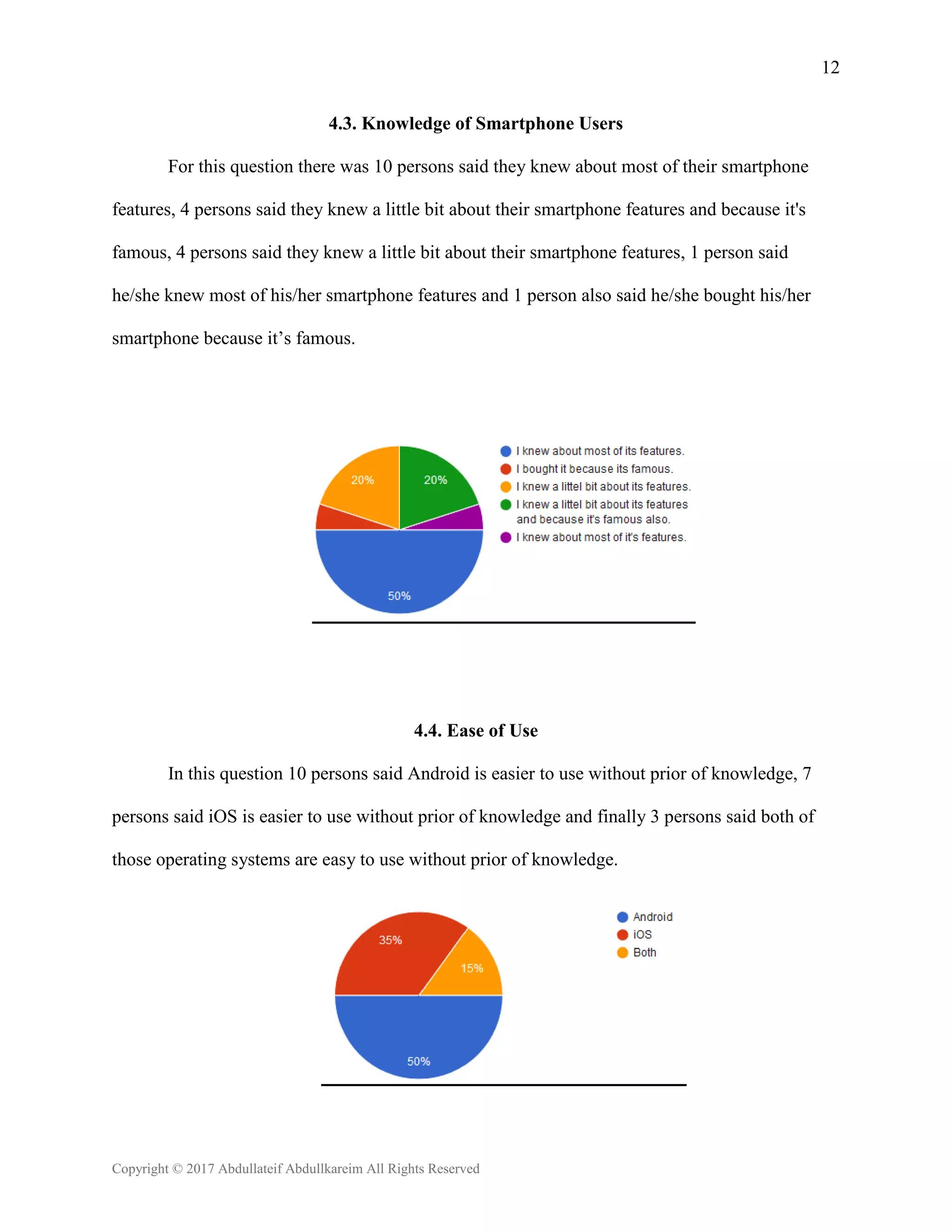 12
Copyright © 2017 Abdullateif Abdullkareim All Rights Reserved
4.3. Knowledge of Smartphone Users
For this question there was 10 persons said they knew about most of their smartphone
features, 4 persons said they knew a little bit about their smartphone features and because it's
famous, 4 persons said they knew a little bit about their smartphone features, 1 person said
he/she knew most of his/her smartphone features and 1 person also said he/she bought his/her
smartphone because it’s famous.
4.4. Ease of Use
In this question 10 persons said Android is easier to use without prior of knowledge, 7
persons said iOS is easier to use without prior of knowledge and finally 3 persons said both of
those operating systems are easy to use without prior of knowledge.
 