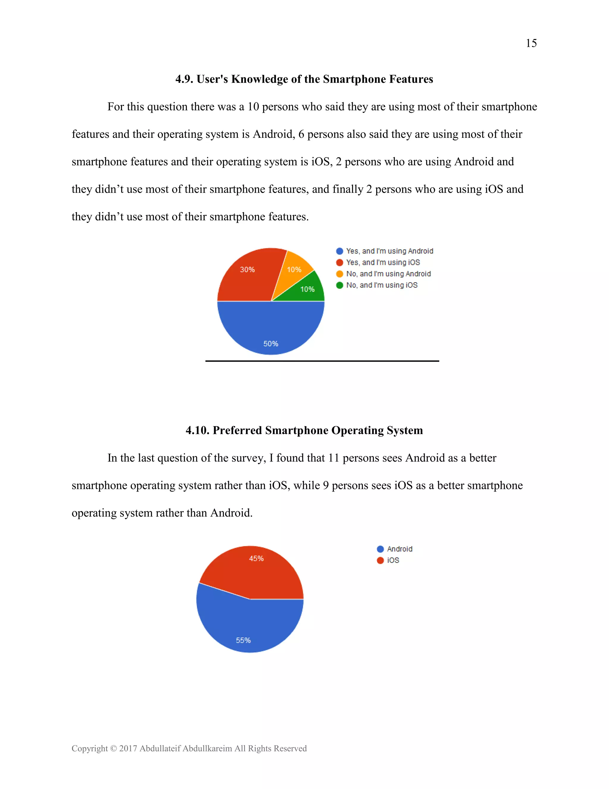 15
Copyright © 2017 Abdullateif Abdullkareim All Rights Reserved
4.9. User's Knowledge of the Smartphone Features
For this question there was a 10 persons who said they are using most of their smartphone
features and their operating system is Android, 6 persons also said they are using most of their
smartphone features and their operating system is iOS, 2 persons who are using Android and
they didn’t use most of their smartphone features, and finally 2 persons who are using iOS and
they didn’t use most of their smartphone features.
4.10. Preferred Smartphone Operating System
In the last question of the survey, I found that 11 persons sees Android as a better
smartphone operating system rather than iOS, while 9 persons sees iOS as a better smartphone
operating system rather than Android.
 