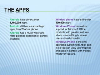 THE APPS
• Android have almost over
1,400,000 apps.
• Android still has an advantage
apps then Window phone.
• Android has a much wider and
more polished collection of games
available.
• Window phone have still under
400,000 apps.
• Windows Phone has native
support for Microsoft Office
products with greater features
which is something business
users should consider.
• Windows Phone is the only
operating system with Xbox built-
in so you can view your trophies
and keep in contact with friends
wherever you are.
 