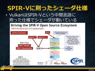 SPIR-Vに則ったシェーダ仕様
• VulkanはSPIR-Vという中間言語に
則った仕様でシェーダが動いている
 