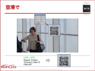 Copyright © 2014 TOPGATE Corporation. All Rights Reserved.
空港で
LAX→JFK
Departs 12:55pm
Terminal 3, Gate 72
Flight 867
 