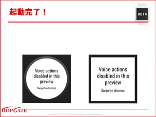 Copyright © 2014 TOPGATE Corporation. All Rights Reserved.
起動完了！
 