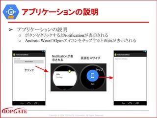 Copyright © 2014 TOPGATE Corporation. All Rights Reserved.
実習
アプリケーションの説明
➢ アプリケーションの説明
○ ボタンをクリックするとNotificationが表示される
○ Android WearのOpenアイコンをタップすると画面が表示される
クリック
Notificationが表
示される
画面をスワイプ
タップ
 