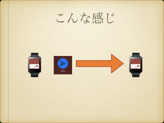 ʸФ
 