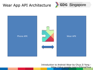 Wear App API Architecture 
Phone APK Wear APK 
Introduction to Android Wear by Chua Zi Yong - 
https://plus.google.com/+ZiYongChua 
 