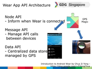 Wear App API Architecture 
Node API 
- Inform when Wear is connected 
Introduction to Android Wear by Chua Zi Yong - 
https://plus.google.com/+ZiYongChua 
Message API 
- Manage API calls 
between devices 
Data API 
- Centralized data store 
managed by GPS 
GPS 
Magic 
 