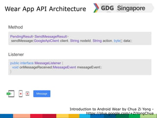 Wear App API Architecture 
Introduction to Android Wear by Chua Zi Yong - 
https://plus.google.com/+ZiYongChua 
 