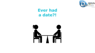 Ever had
a date?!
 
