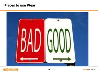 34
Places to use Wear
 