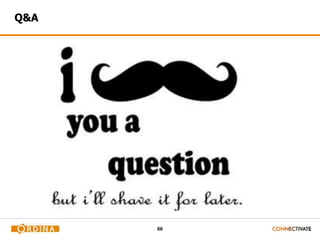 66
Q&A
 