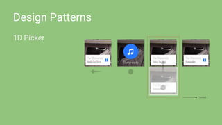 Design Patterns
1D Picker
 
