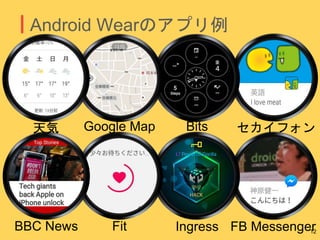 Android Wearのアプリ例
天気
BBC News
Bits
Fit Ingress FB Messenger
Google Map
12
セカイフォン
 