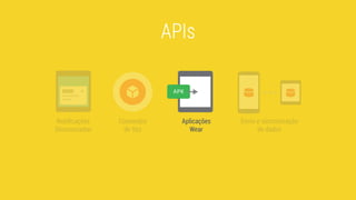 Notiﬁcações
Sincronizadas
Comandos
de Voz
Aplicações
Wear
Envio e sincronização
de dados
APIs
 