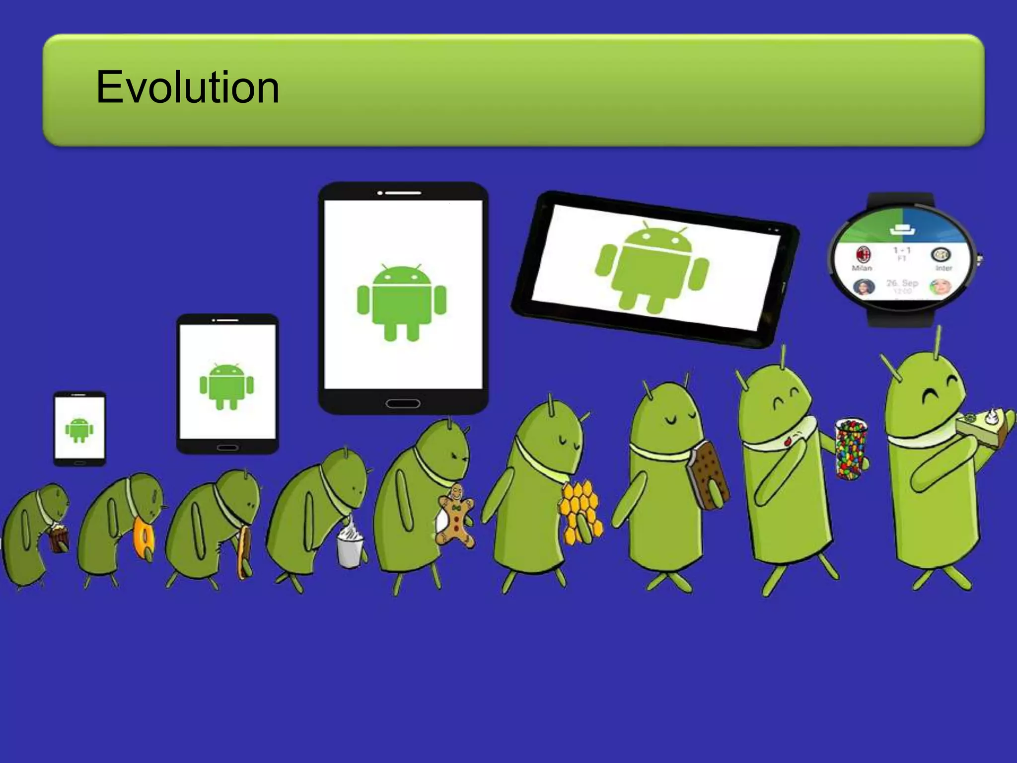 Android Wear Final Ppt Ppt Android Wear Final Ppt Ppt