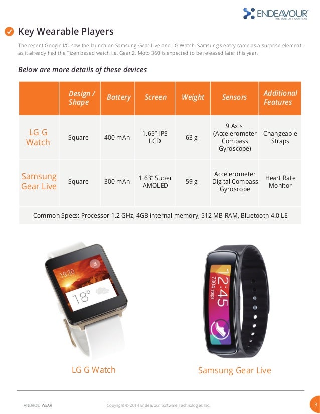 Android Wear Virtual Digital Assistant on your wrist