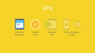 Notificações
Sincronizadas
Comandos
de Voz
Aplicações
Wear
Envio e sincronização
de dados
APIs
 