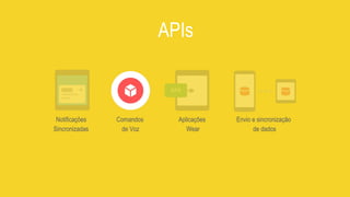 Notificações
Sincronizadas
Comandos
de Voz
Aplicações
Wear
Envio e sincronização
de dados
APIs
 