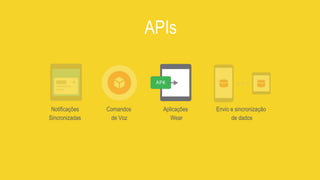 Notificações
Sincronizadas
Comandos
de Voz
Aplicações
Wear
Envio e sincronização
de dados
APIs
 