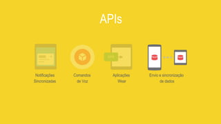 Notificações
Sincronizadas
Comandos
de Voz
Aplicações
Wear
Envio e sincronização
de dados
APIs
 