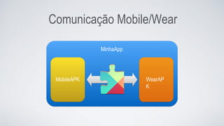 Comunicação Mobile/Wear
MinhaApp
MobileAPK WearAP
K
 