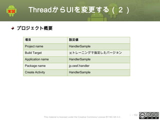 ThreadからUIを変更する（２）
プロジェクト概要
項目

設定値

Project name

HandlerSample

Build Target

※トレーニングで指定したバージョン

Application name

HandlerSample

Package name

jp.oesf.handler

Create Activity

HandlerSample

This material is licensed under the Creative Commons License BY-NC-SA 4.0.

ⅰ - 102

 