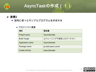 AsyncTaskの作成（１）
実習2
説明に使ったサンプルプログラムを作成する
プロジェクト概要
項目

設定値

Project name

AsyncSample

Build Target

※トレーニングで指定したバージョン

Application name

AsyncSample

Package name

jp.oesf.async.count

Create Activity

AsyncSample

This material is licensed under the Creative Commons License BY-NC-SA 4.0.

ⅰ - 125

 