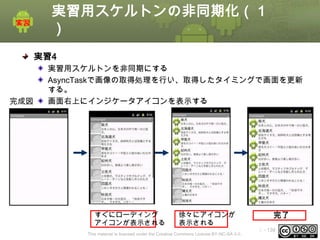 実習用スケルトンの非同期化（１
）
実習4

完成図

実習用スケルトンを非同期にする
AsyncTaskで画像の取得処理を行い、取得したタイミングで画面を更新
する。
画面右上にインジケータアイコンを表示する

すぐにローディング
アイコンが表示される

徐々にアイコンが
表示される

This material is licensed under the Creative Commons License BY-NC-SA 4.0.

完了
ⅰ - 139

 