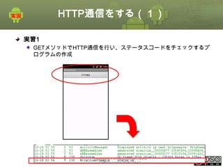 HTTP通信をする（１）
実習1
GETメソッドでHTTP通信を行い、ステータスコードをチェックするプ
ログラムの作成

完成図

ログ

クリック
This material is licensed under the Creative
Commons License BY-NC-SA 4.0.

ⅰ - 156

 
