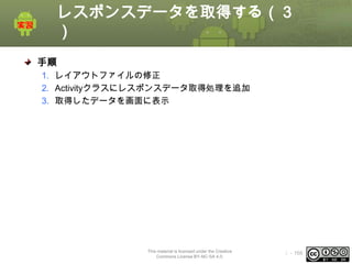 レスポンスデータを取得する（３
）
手順
1. レイアウトファイルの修正
2. Activityクラスにレスポンスデータ取得処理を追加
3. 取得したデータを画面に表示

This material is licensed under the Creative
Commons License BY-NC-SA 4.0.

ⅰ - 166

 