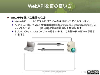 WebAPIを使の使い方
WebAPIを使った通信の仕方
WebAPIには、リクエストにパラメータを付与してアクセスします。
リクエストは、各Web APIのURL(例 http://www.oesf.jp/modules/news)に
、パラメータ
(例 ?page=rss)を追加して作成します。
レスポンスはXML/JSONなどで返されます。（上記の例ではXMLが返さ
れます）
http://www.oesf.jp/modules/news?page=rss

<?xml version="1.0" encoding="UTF-8"?>
<rss version="2.0"
xmlns:content="http://purl.org/rss/1.0/modules/content/">
<channel>
<title>Open Embedded Software Foundation</title>
<link>http://www.oesf.jp/</link>
<description></description>
<lastBuildDate>Fri, 22 Jun 2012 02:09:57 +0000</lastBuildDate>
This material is licensed under the Creative
Commons License BY-NC-SA 4.0.

ⅰ - 172

 