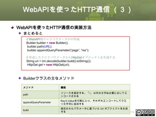 WebAPIを使ったHTTP通信 （３）
WebAPIを使ったHTTP通信の実装方法
まとめると
// WebAPI用クエリパラメータのの作成
Builder builder = new Builder();
builder.path(URL);
builder.appendQueryParameter(“page”, “rss”);
// 作成したクエリパラメータからHttpGetオブジェクトを生成する
String uri = Uri.decode(builder.build().toString());
HttpGet get = new HttpGet(uri);

Builderクラスの主なメソッド
メソッド

機能

path

リソースを指定する。「/」 以外の文字は必要に応じてエ
ンコードされる

appendQueryParameter

KeyとValueを引数にとり、それぞれエンコードしてクエ
リ文字列に追加する

build

指定されたパラメータに基づいた Uri オブジェクトを生成
するThis material is licensed under the Creative
ⅰ - 176
Commons License BY-NC-SA 4.0.

 