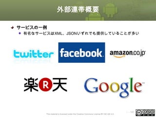 外部連帯概要
サービスの一例
有名なサービスはXML、JSONいずれでも提供していることが多い

This material is licensed under the Creative Commons License BY-NC-SA 4.0.

ⅰ - 187

 