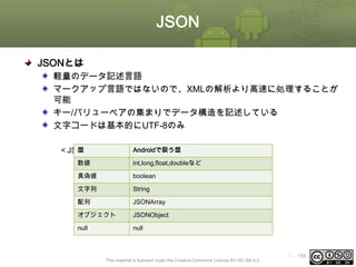 JSON
JSONとは
軽量のデータ記述言語
マークアップ言語ではないので、XMLの解析より高速に処理することが
可能
キー/バリューペアの集まりでデータ構造を記述している
文字コードは基本的にUTF-8のみ
型
Androidで扱う型
＜JSONで扱えるデータ型＞

数値

int,long,float,doubleなど

真偽値

boolean

文字列

String

配列

JSONArray

オブジェクト

JSONObject

null

null

This material is licensed under the Creative Commons License BY-NC-SA 4.0.

ⅰ - 188

 