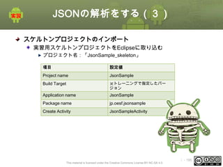 JSONの解析をする（３）
スケルトンプロジェクトのインポート
実習用スケルトンプロジェクトをEclipseに取り込む
プロジェクト名：「JsonSample_skeleton」
項目

設定値

Project name

JsonSample

Build Target

※トレーニングで指定したバー
ジョン

Application name

JsonSample

Package name

jp.oesf.jsonsample

Create Activity

JsonSampleActivity

This material is licensed under the Creative Commons License BY-NC-SA 4.0.

ⅰ - 195

 