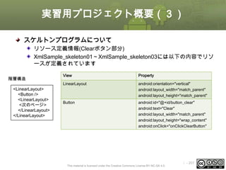 実習用プロジェクト概要（３）
スケルトンプログラムについて
リソース定義情報(Clearボタン部分)
XmlSample_skeleton01～XmlSample_skeleton03には以下の内容でリソ
ースが定義されています
階層構造
<LinearLayout>
<Button />
<LinearLayout>
<次のページ>
</LinearLayout>
</LinearLayout>

View

Property

LinearLayout

android:orientation="vertical"
android:layout_width="match_parent"
android:layout_height="match_parent"

Button

android:id="@+id/button_clear"
android:text="Clear"
android:layout_width="match_parent"
android:layout_height="wrap_content"
android:onClick="onClickClearButton"

This material is licensed under the Creative Commons License BY-NC-SA 4.0.

ⅰ - 207

 