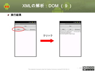 XMLの解析：DOM （９）
実行結果

クリック

This material is licensed under the Creative Commons License BY-NC-SA 4.0.

ⅰ - 228

 