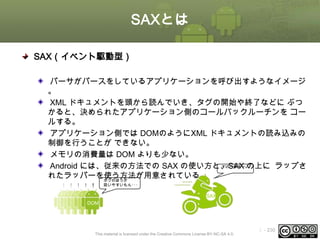 SAXとは
SAX（イベント駆動型）
パーサがパースをしているアプリケーションを呼び出すようなイメージ
。
XML ドキュメントを頭から読んでいき、タグの開始や終了などに ぶつ
かると、決められたアプリケーション側のコールバックルーチンを コー
ルする。
アプリケーション側では DOMのようにXML ドキュメントの読み込みの
制御を行うことが できない。
メモリの消費量は DOM よりも少ない。
すげーはえー♪
Android には、従来の方法での SAX の使い方と、SAX の上に ラップさ
れたラッパーを使う方法が用意されている。
ボクのほうが
！！！！！

扱いやすいもん･･･

SAX
DOM

This material is licensed under the Creative Commons License BY-NC-SA 4.0.

ⅰ - 230

 