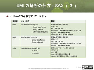 XMLの解析の仕方：SAX （３）
＜オーバライドするメソッド＞
戻り値

メソッド名

説明

void

startElement(String uri,
String localName,
String qName,
Attributes attributes)

要素の開始通知を受け取る
パラメータ
•uri - 名前空間 URI
•localName - 前置修飾子を含まないローカル名
•qName - 接頭辞を持つ修飾名
•attributes - 要素に付加された属性

void

endElement(String uri,
String localName,
String qName)

要素の終了通知を受け取る
パラメータ
•uri - 名前空間 URI
•localName - 前置修飾子を含まないローカル名
•qName - 接頭辞を持つ修飾名

void

void characters(char[] ch,
int start,
int length)

要素内の文字データの通知を受け取る
パラメータ
•ch - 文字
•start - 文字配列内の開始位置
•length - 文字配列から使用される文字数

This material is licensed under the Creative Commons License BY-NC-SA 4.0.

ⅰ - 233

 