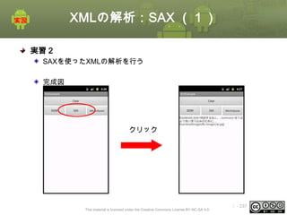 XMLの解析：SAX （１）
実習 2
SAXを使ったXMLの解析を行う
完成図

クリック

This material is licensed under the Creative Commons License BY-NC-SA 4.0.

ⅰ - 237

 