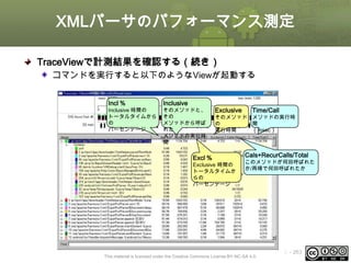 XMLパーサのパフォーマンス測定
TraceViewで計測結果を確認する（続き）
コマンドを実行すると以下のようなViewが起動する
Incl %

Inclusive 時間の
トータルタイムから
の
パーセンテージ

Inclusive

そのメソッドと、
その
メソッドから呼ば
れた
メソッドの実行時
間

Excl %

Exclusive

Time/Call

そのメソッド メソッドの実行時
の
間
実行時間
（msec）

Exclusive 時間の
トータルタイムか
らの
パーセンテージ

Cals+RecurCalls/Total

このメソッドが何回呼ばれた
か/再帰で何回呼ばれたか

This material is licensed under the Creative Commons License BY-NC-SA 4.0.

ⅰ - 263

 