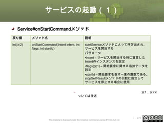 サービスの起動（１）
Service#onStartCommandメソッド
戻り値

メソッド名

説明

int(※2)

onStartCommand(Intent intent, int
flags, int startId)

startServiceメソッドによって呼び出され、
サービスを開始する
パラメータ
•intent – サービスを開始する時に宣言した
Intentのインスタンスを設定
•flags(※1) – 開始要求に関する追加データを
設定
•startId – 開始要求を表す一意の整数である。
stopSelfResultメソッドの引数に指定して
サービスを停止する場合に使用

–

※1，※2に

ついては後述

This material is licensed under the Creative Commons License BY-NC-SA 4.0.

ⅰ - 270

 