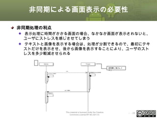 非同期による画面表示の必要性
非同期処理の利点
表示処理に時間がかかる画面の場合、なかなか画面が表示されないと、
ユーザにストレスを感じさせてしまう
テキストと画像を表示する場合は、処理が分割できるので、最初にテキ
ストだけを表示させ、後から画像を表示することにより、ユーザのスト
レスを多少軽減させられる

非同期（別スレッ
ド）

This material is licensed under the Creative
Commons License BY-NC-SA 4.0.

ⅰ - 28

 