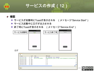 サービスの作成（12）
確認
サービスが起動時にToastが表示される （メッセージ”Service Start”）
サービス起動中にログが出力される
終了時にToastが表示される （メッセージ”Service End”）
サービス起動時

サービス終了時

ログ

This material is licensed under the Creative Commons License BY-NC-SA 4.0.

ⅰ - 285

 