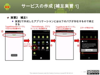 サービスの作成 [補足実習 1]
実習2 補足1
実習2で作成したアプリケーションには以下のバグが存在するので修正
する

ToggleButtonをクリックし
てServiceを起動する

「ServiceSample」アプリ
ケーションを起動する

ToggleButtonをクリックし
てServiceを起動する

①

エラーが発生する

③

バックキー
を押下する

②

This material is licensed under the Creative Commons License BY-NC-SA 4.0.

④

ⅰ - 288

 