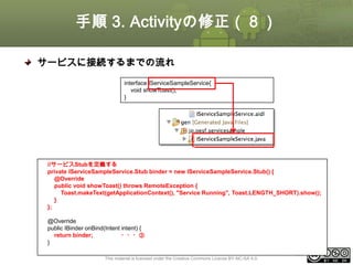 手順 3. Activityの修正（８）
サービスに接続するまでの流れ
① aidlファイルを作成

interface IServiceSampleService{
void showToast();
}

② javaインタフェース
が自動生成される

③ インタフェースの実装とonBindのオーバライド
//サービスStubを定義する
private IServiceSampleService.Stub binder = new IServiceSampleService.Stub() {
@Override
public void showToast() throws RemoteException {
Toast.makeText(getApplicationContext(), "Service Running", Toast.LENGTH_SHORT).show();
}
};
@Override
public IBinder onBind(Intent intent) {
return binder;
・・・③
}
This material is licensed under the Creative Commons License BY-NC-SA 4.0.

ⅰ - 306

 