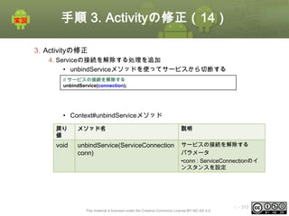 手順 3. Activityの修正（14）
3. Activityの修正
4. Serviceの接続を解除する処理を追加
• unbindServiceメソッドを使ってサービスから切断する
// サービスの接続を解除する
unbindService(connection);

• Context#unbindServiceメソッド
戻り
値

メソッド名

説明

void

unbindService(ServiceConnection
conn)

サービスの接続を解除する
パラメータ
•conn : ServiceConnectionのイ
ンスタンスを設定

This material is licensed under the Creative Commons License BY-NC-SA 4.0.

ⅰ - 312

 